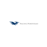 pacificportfolioconsultings