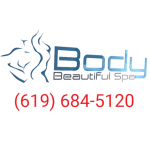 Bodybeautful