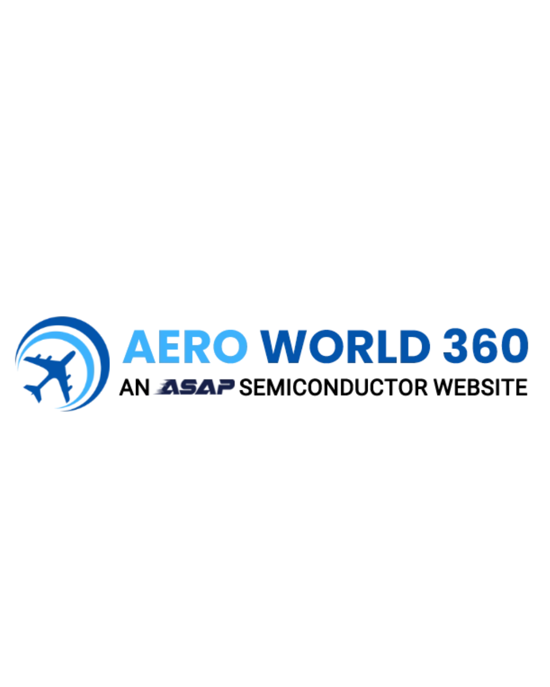 AeroWorld360